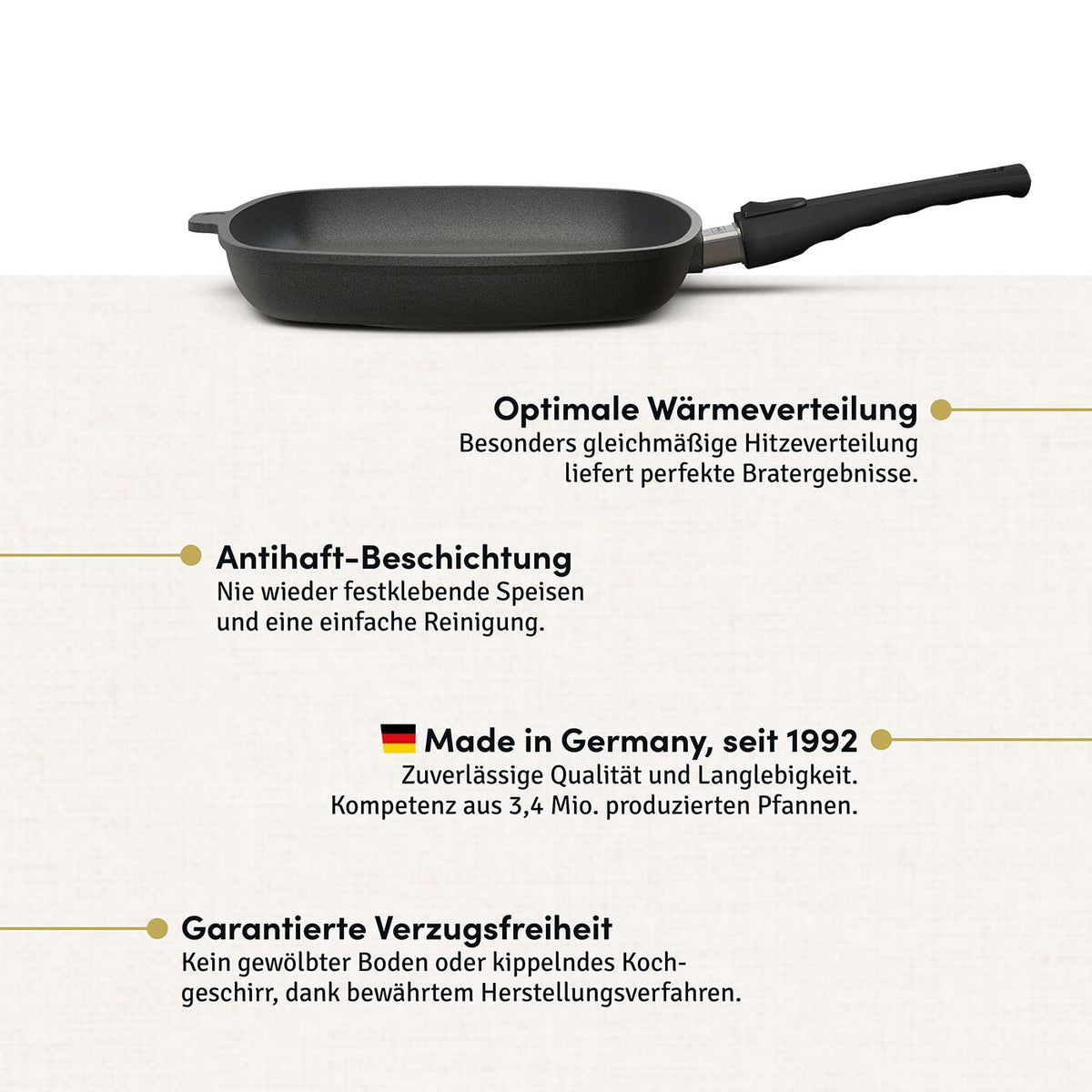 Grillpfanne eckig 28x28 cm I Deckel optional